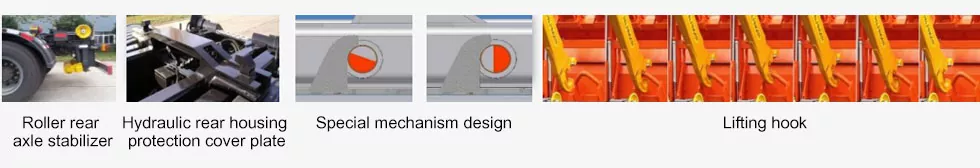 18 Tons Detachable Garbage Truck