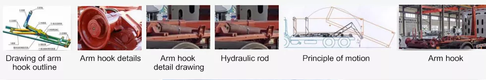 18 Tons Detachable Garbage Truck